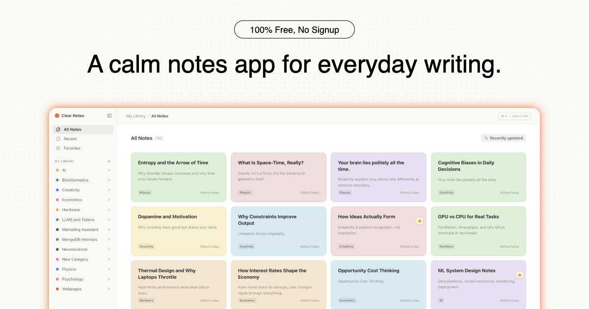 ClearNotes — Write clearly. Think clearly.